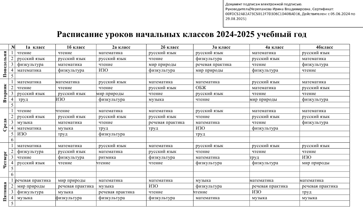 Изображения.