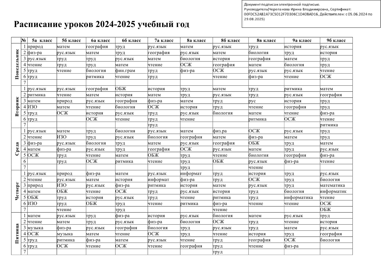 Изображения.